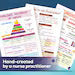 My Ultimate Nursing Notes Bundle